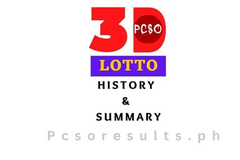 3d result history 2015